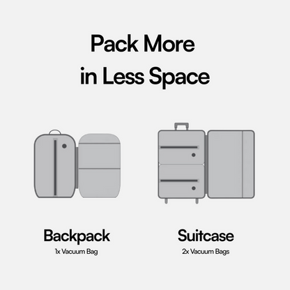 Compackt™ Travel Vacuum Bag